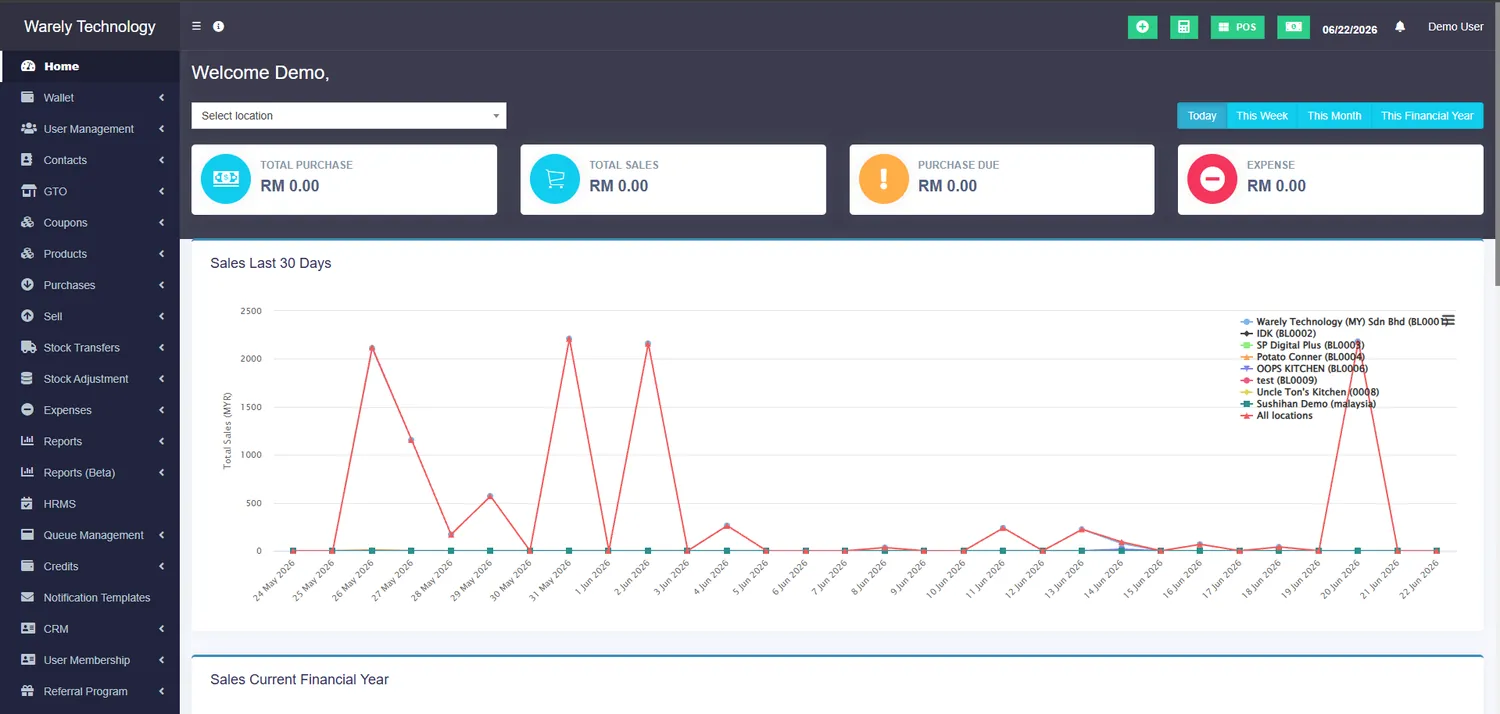 WarelyPOS reports dashboard — sales, top items and trends