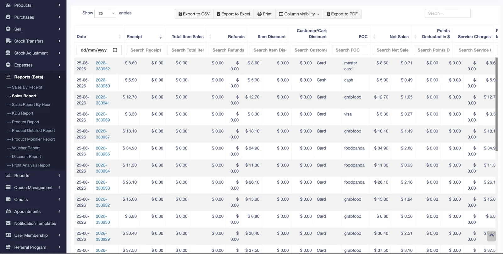 WarelyPOS — Reports & analytics screen