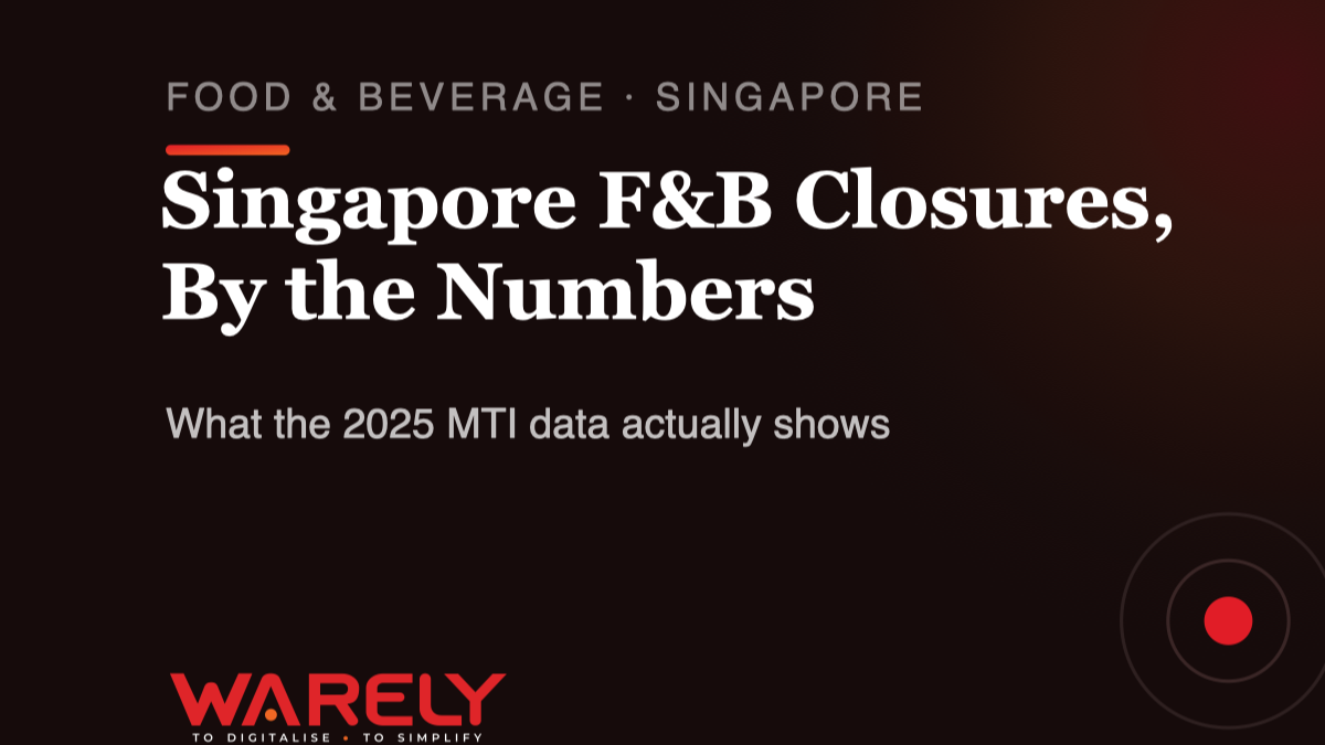 Singapore F&B Closures in 2026: What the Data Actually Shows